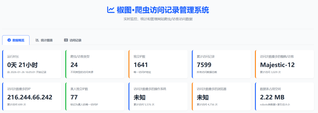 56b96225a620260225010013