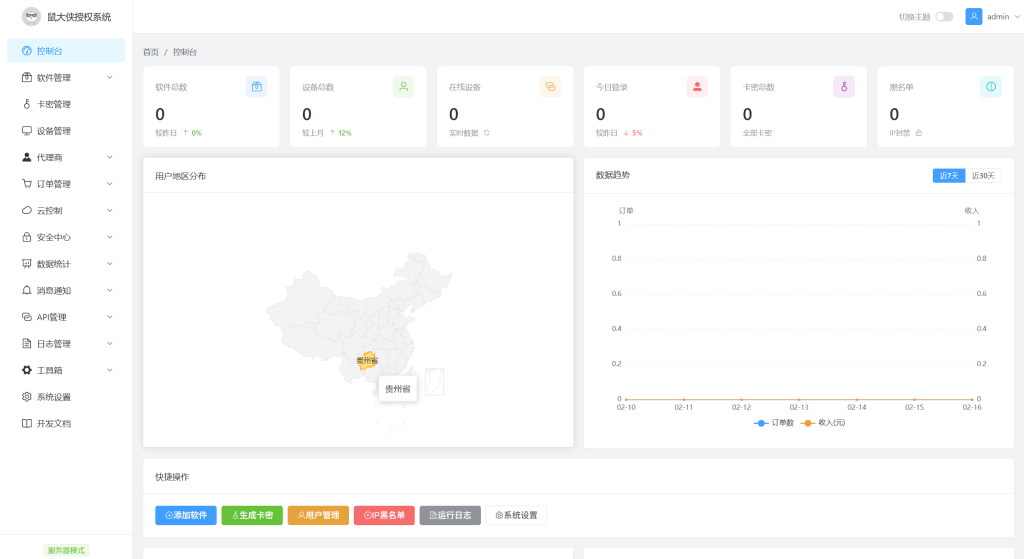 图片[1] - 2026全新鼠大侠授权系统V2.0最新版源码下载 亲测可用 - 博客侠