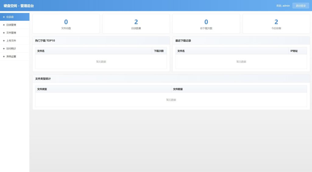高仿永硕E盘个人轻量级PHP网盘系统开源源码插图1