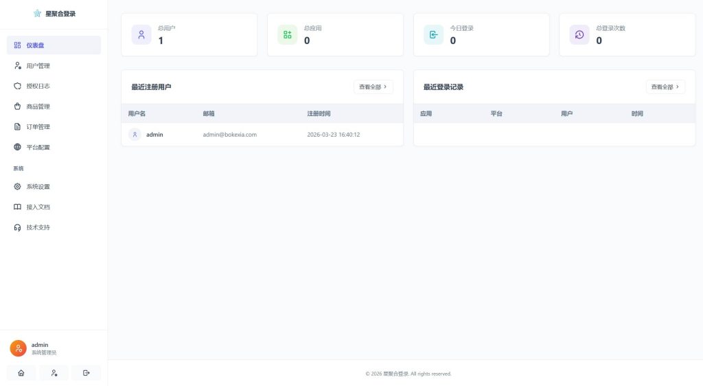 2026全新聚合登录系统源码 一栈式配置全部快捷登录接口插图3