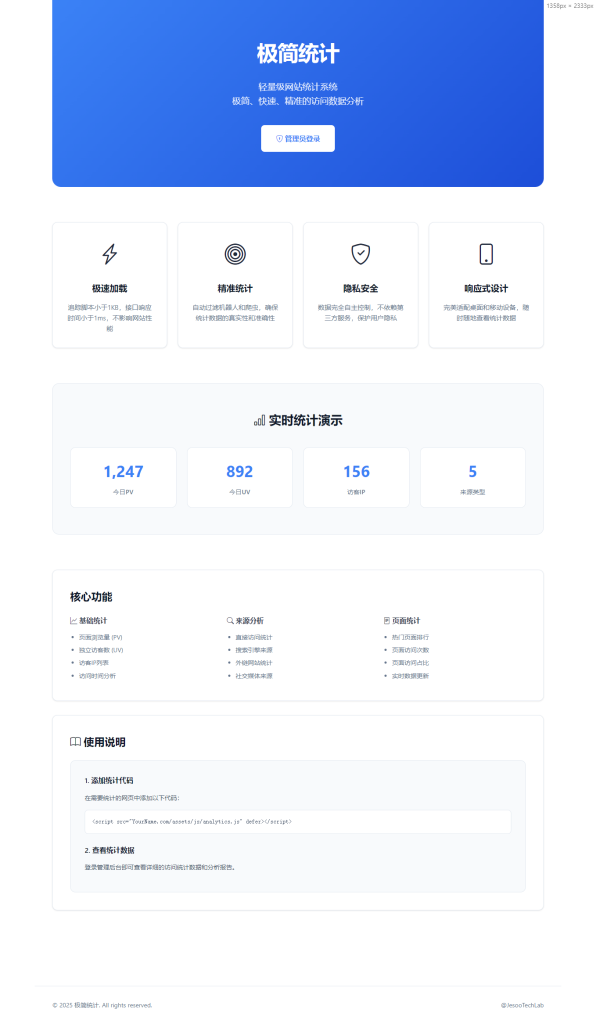 PHP网站统计系统源码 极简统计 支持本地部署插图2