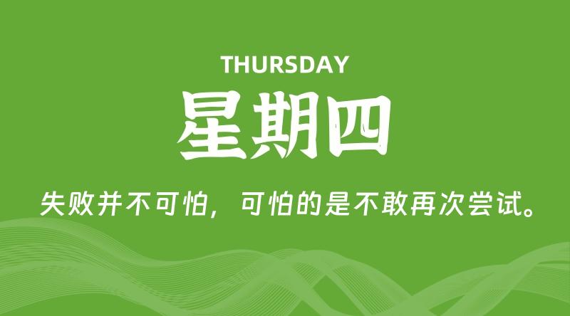 03月26日，星期四, 在这里每日读懂科技资讯！ - 博客侠