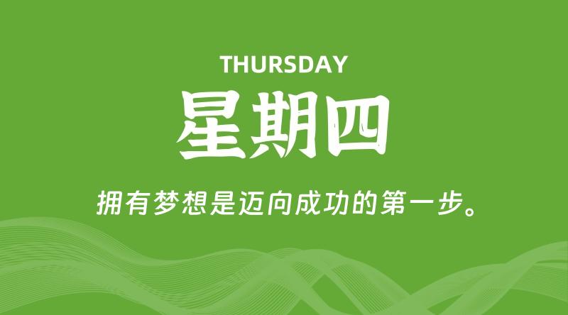 04月02日，星期四, 在这里每日读懂科技资讯！ - 博客侠