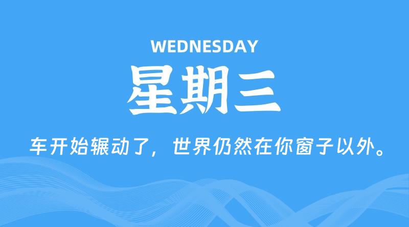 04月29日，星期三, 在这里每日读懂科技资讯！ - 博客侠