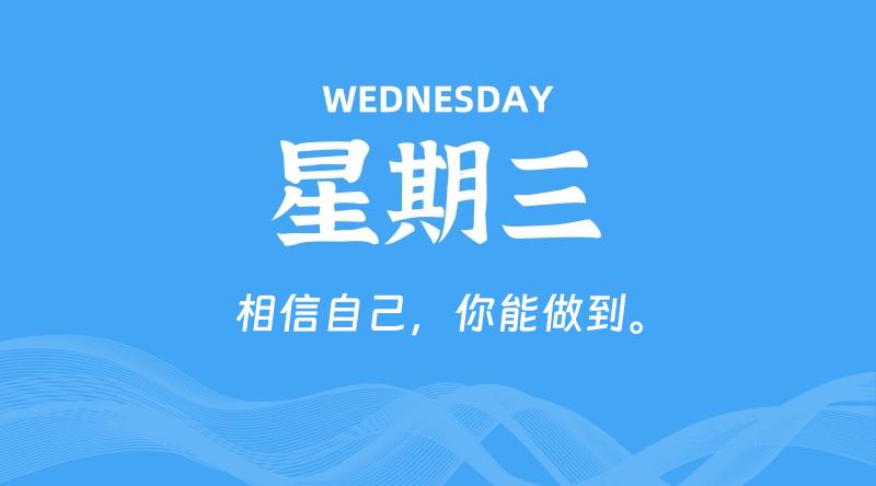 05月27日,星期三, 在这里每日读懂科技资讯! - 博客侠
