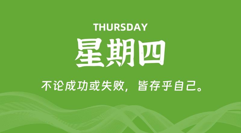 05月28日，星期四, 在这里每日读懂科技资讯！ - 博客侠