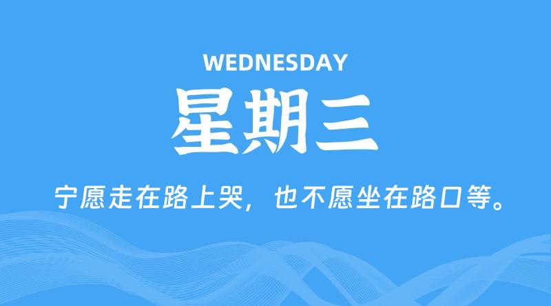 06月03日,星期三, 在这里每日读懂科技资讯! - 博客侠