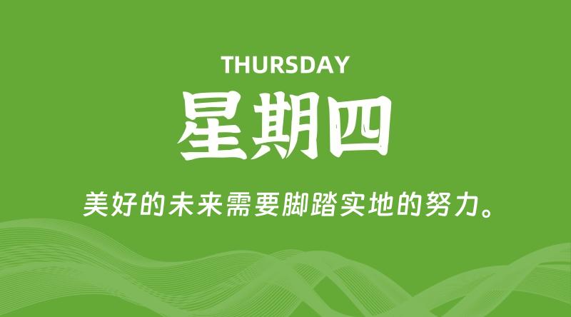 06月04日,星期四, 在这里每日读懂科技资讯! - 博客侠