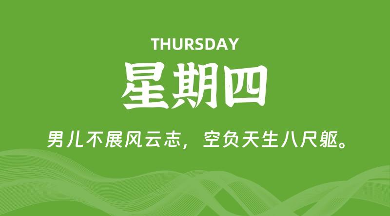 06月11日,星期四, 在这里每日读懂科技资讯! - 博客侠