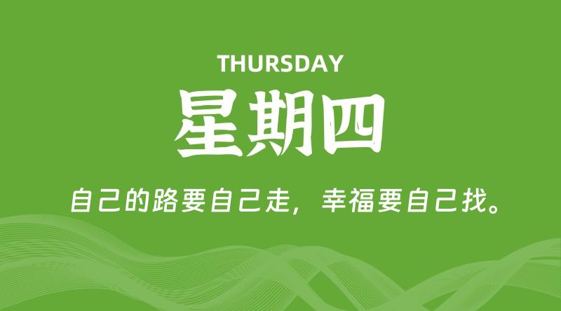 07月02日,星期四, 在这里每日读懂科技资讯!插图 07月02日,星期四, 在这里每日读懂科技资讯!插图