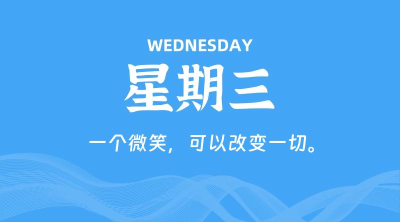 07月08日，星期三, 在这里每日读懂科技资讯！ - 博客侠