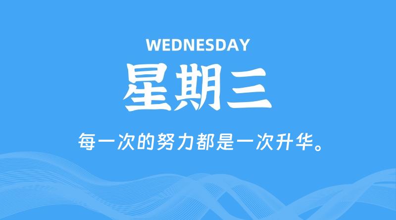 07月15日，星期三, 在这里每日读懂科技资讯！插图