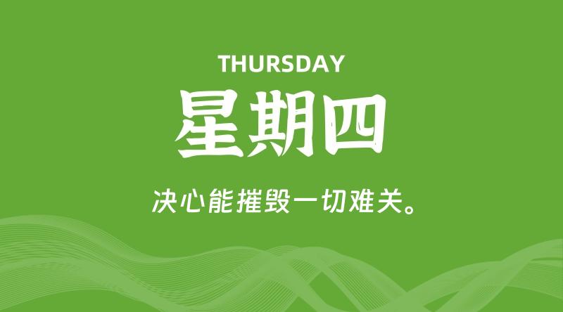 07月16日,星期四, 在这里每日读懂科技资讯! - 博客侠