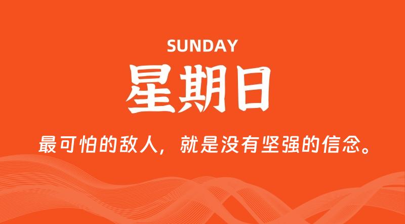 07月26日,星期日, 在这里每日读懂科技资讯! - 博客侠