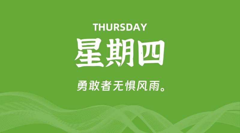 07月30日,星期四, 在这里每日读懂科技资讯! - 博客侠