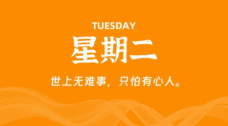 08月04日,星期二, 在这里每日读懂科技资讯! - 博客侠