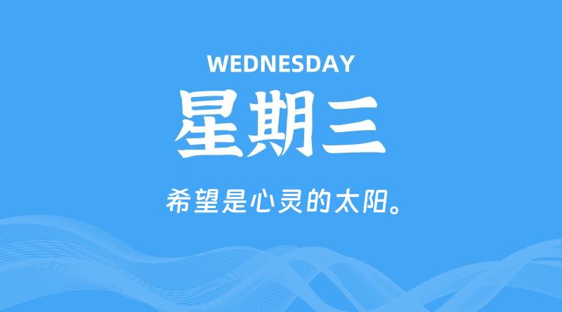08月05日,星期三, 在这里每日读懂科技资讯! - 博客侠