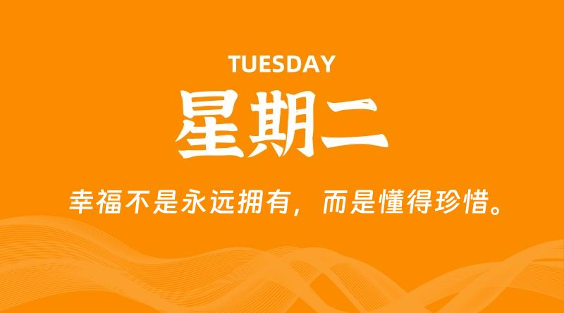 08月11日，星期二, 在这里每日读懂科技资讯！ - 博客侠