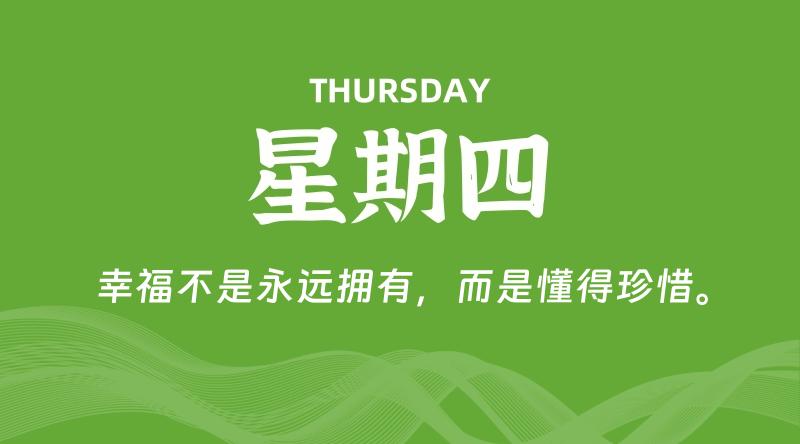 08月13日,星期四, 在这里每日读懂科技资讯! - 博客侠