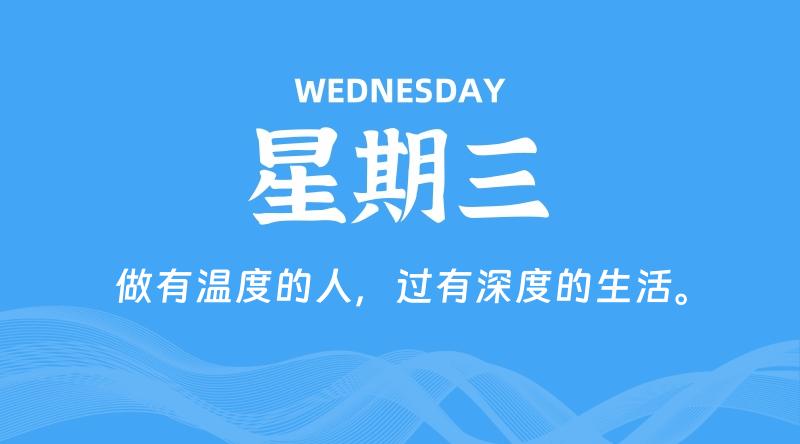 08月19日,星期三, 在这里每日读懂科技资讯! - 博客侠