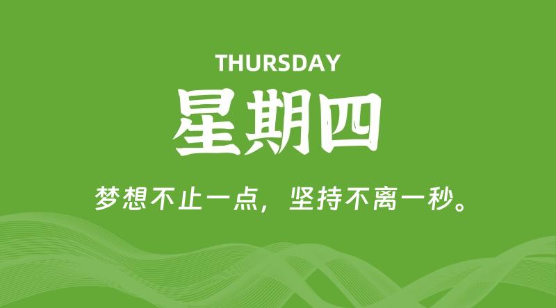08月20日，星期四, 在这里每日读懂科技资讯！插图