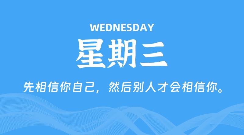 08月26日,星期三, 在这里每日读懂科技资讯! - 博客侠