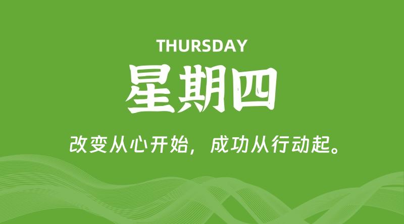 08月27日,星期四, 在这里每日读懂科技资讯! - 博客侠