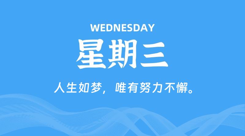 09月02日,星期三, 在这里每日读懂科技资讯! - 博客侠