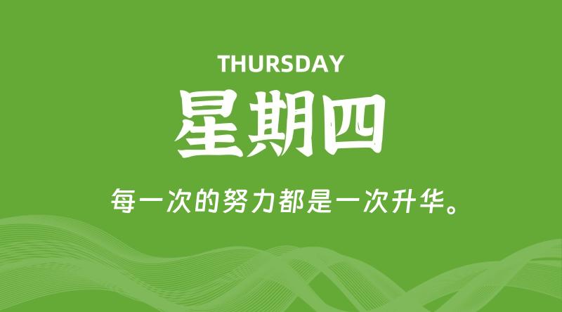 09月03日,星期四, 在这里每日读懂科技资讯! - 博客侠