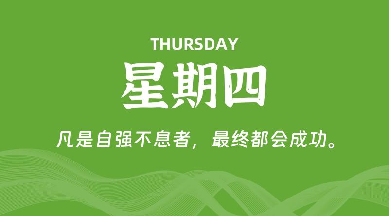 10月08日，星期四, 在这里每日读懂科技资讯！插图