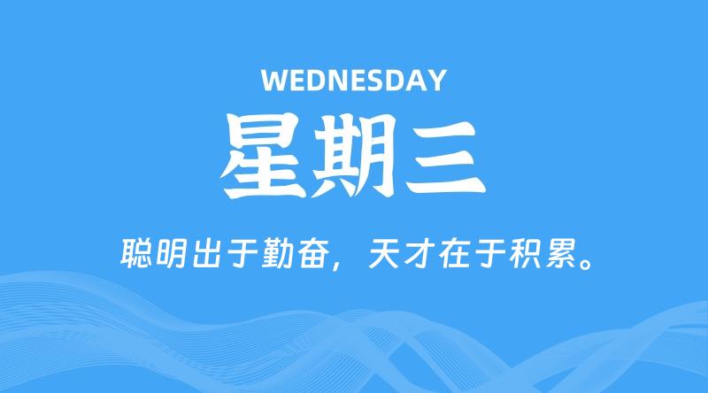 10月21日,星期三, 在这里每日读懂科技资讯!插图 10月21日,星期三, 在这里每日读懂科技资讯!插图